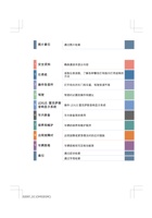 雷克萨斯IS200T说明书 封面