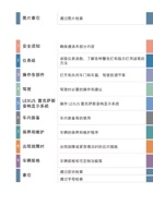 雷克萨斯IS说明书 4GR-FSE 封面