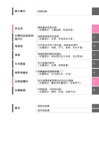 雷克萨斯LC说明书 封面